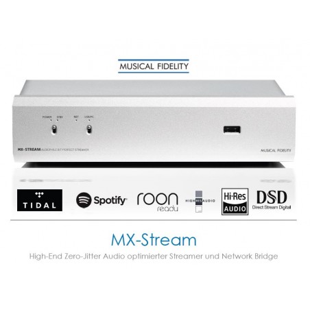 MUSICAL FIDELITY MX-STREAM+MX-DAC(Prata)Reprodutor em Rede